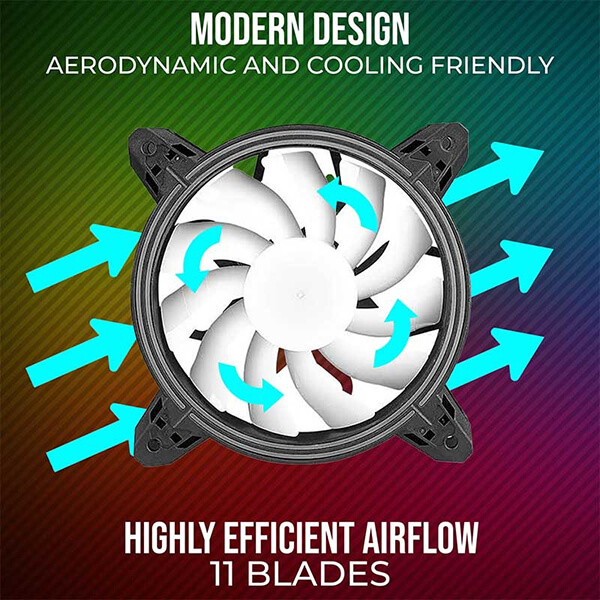 Coconut F2 ARGB Cabinet Fan (Triple Pack)